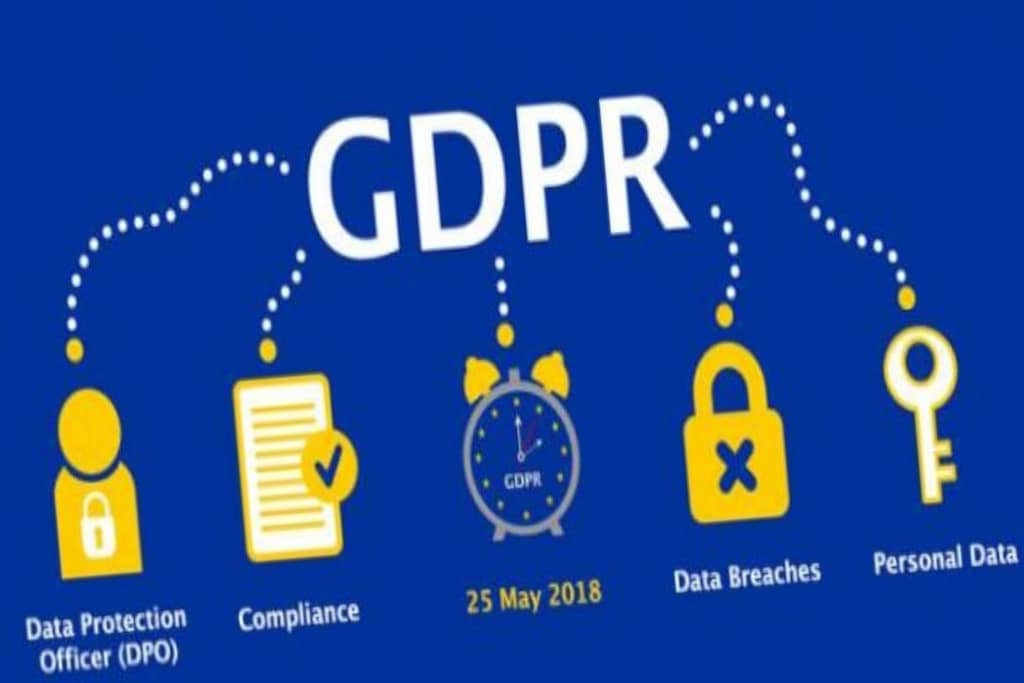 ¿Qué es el Reglamento General de Protección de datos?
